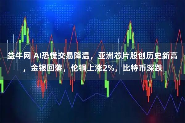 益牛网 AI恐慌交易降温，亚洲芯片股创历史新高，金银回落，伦铜上涨2%，比特币深跌