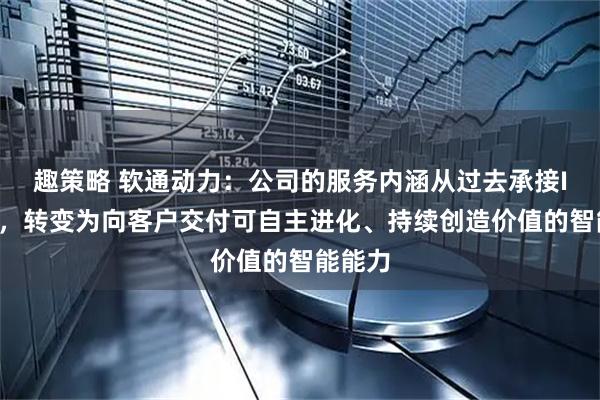 趣策略 软通动力：公司的服务内涵从过去承接IT项目，转变为向客户交付可自主进化、持续创造价值的智能能力