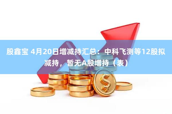 股鑫宝 4月20日增减持汇总：中科飞测等12股拟减持，暂无A股增持（表）