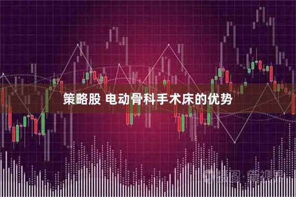 策略股 电动骨科手术床的优势